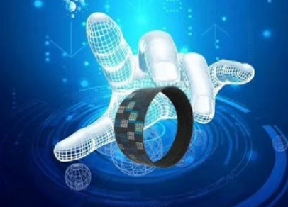 流水线=企业的生产能力