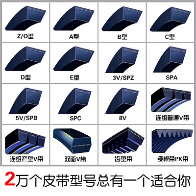 最省油的皮带传动传动