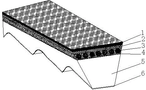 如何选择三角带