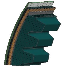 传动厂家介绍三角带的组成结构